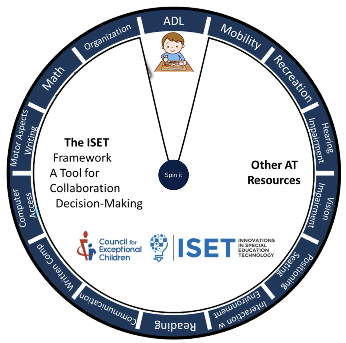 ISET Light Bulb Logo